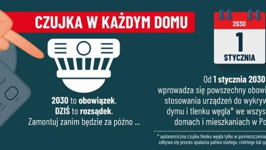 Na bezpieczeństwo nie wolno czekać! Zamontuj czujkę już dziś!