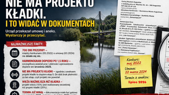 Nie ma projektu kładki. I to widać w dokumentach