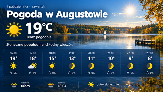 Nocą pojawi się mróz. Wiadomo, kiedy i gdzie temperatura spadnie poniżej zera
