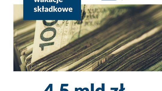 W czasie 20 miesięcy przedsiębiorcy zaoszczędzili 4,5 mld w ramach wakacji składkowych