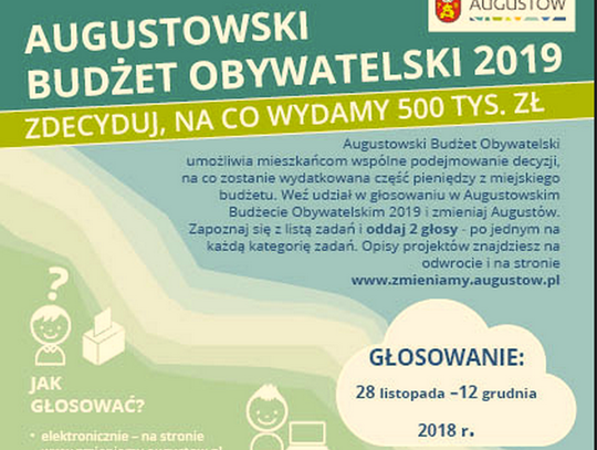 Budżet obywatelski wystartował 