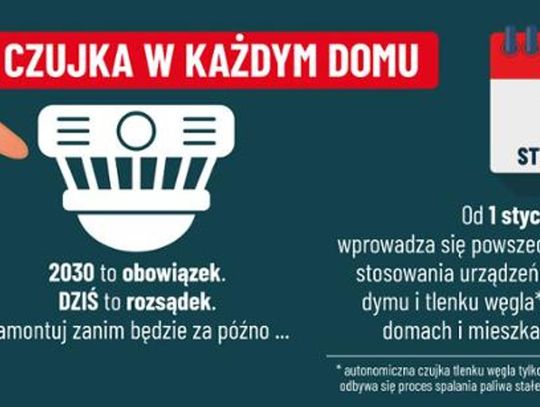 Na bezpieczeństwo nie wolno czekać! Zamontuj czujkę już dziś!