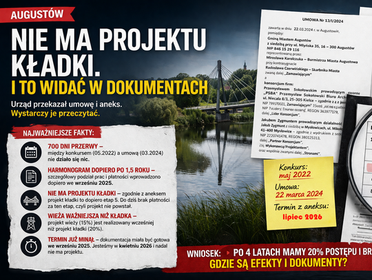 Nie ma projektu kładki. I to widać w dokumentach
