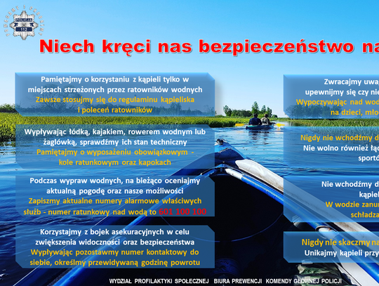 Niech kręci nas bezpieczeństwo nad wodą