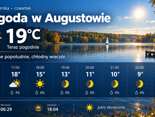 Przegląd Powiatowy