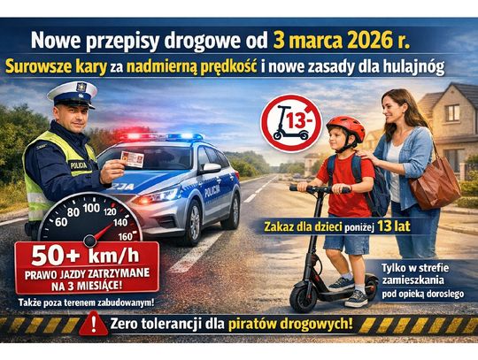 Nowe przepisy drogowe od 3 marca 2026 r. Surowsze kary za nadmierną prędkość i nowe zasady dla hulajnóg