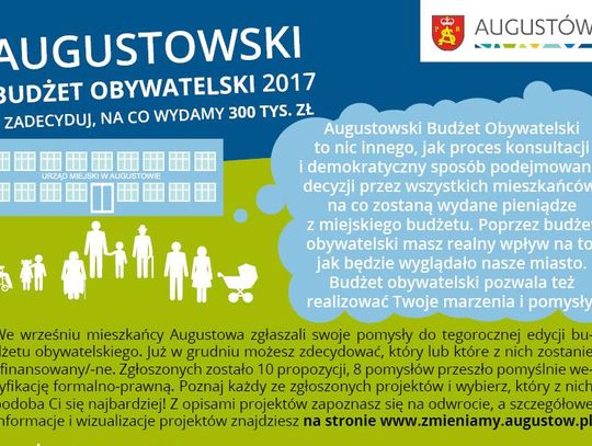 Rusza głosowanie w ramach II Augustowskiego Budżetu Obywatelskiego