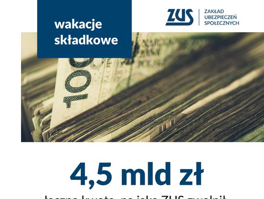 W czasie 20 miesięcy przedsiębiorcy zaoszczędzili 4,5 mld w ramach wakacji składkowych