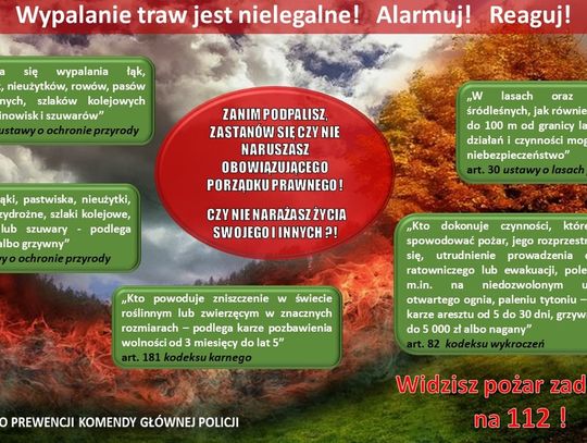 WYPALANIE TRAW JEST NIELEGALNE! ALARMUJ! REAGUJ!