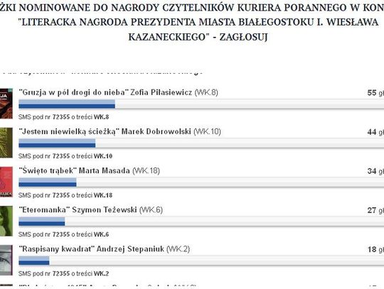 Zagłosuj na augustowian! 