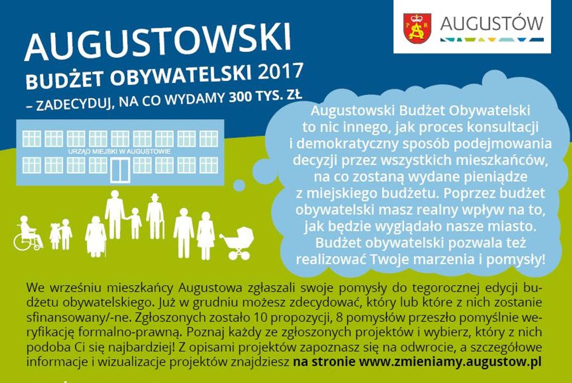 Rusza głosowanie w ramach II Augustowskiego Budżetu Obywatelskiego