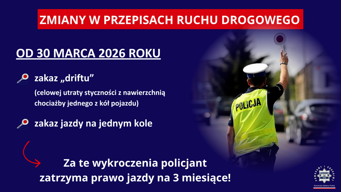 Za drift stracisz prawo jazdy nawet na 3 miesiące