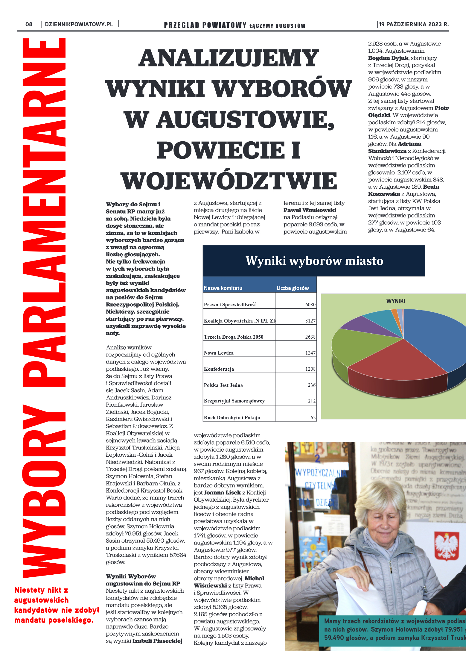 Wydanie Przeglądu Powiatowego nr 38/1162 z 19-10-2 - strona 8