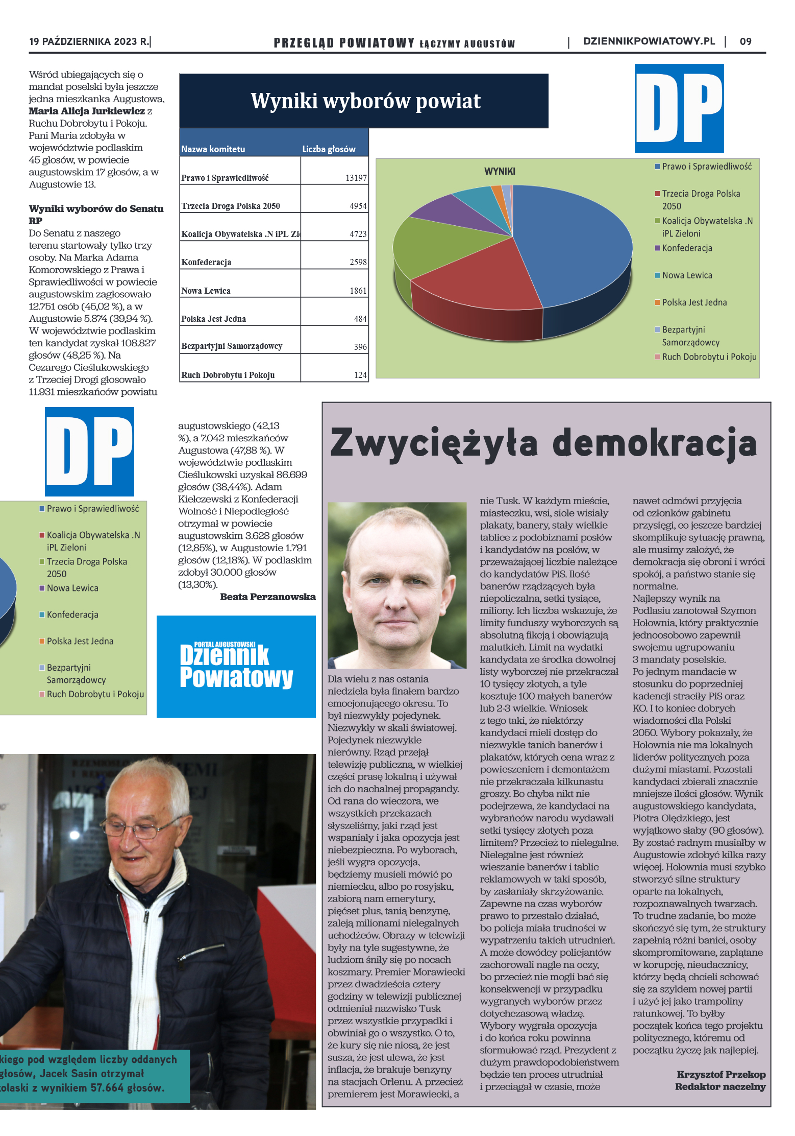 Wydanie Przeglądu Powiatowego nr 38/1162 z 19-10-2 - strona 9