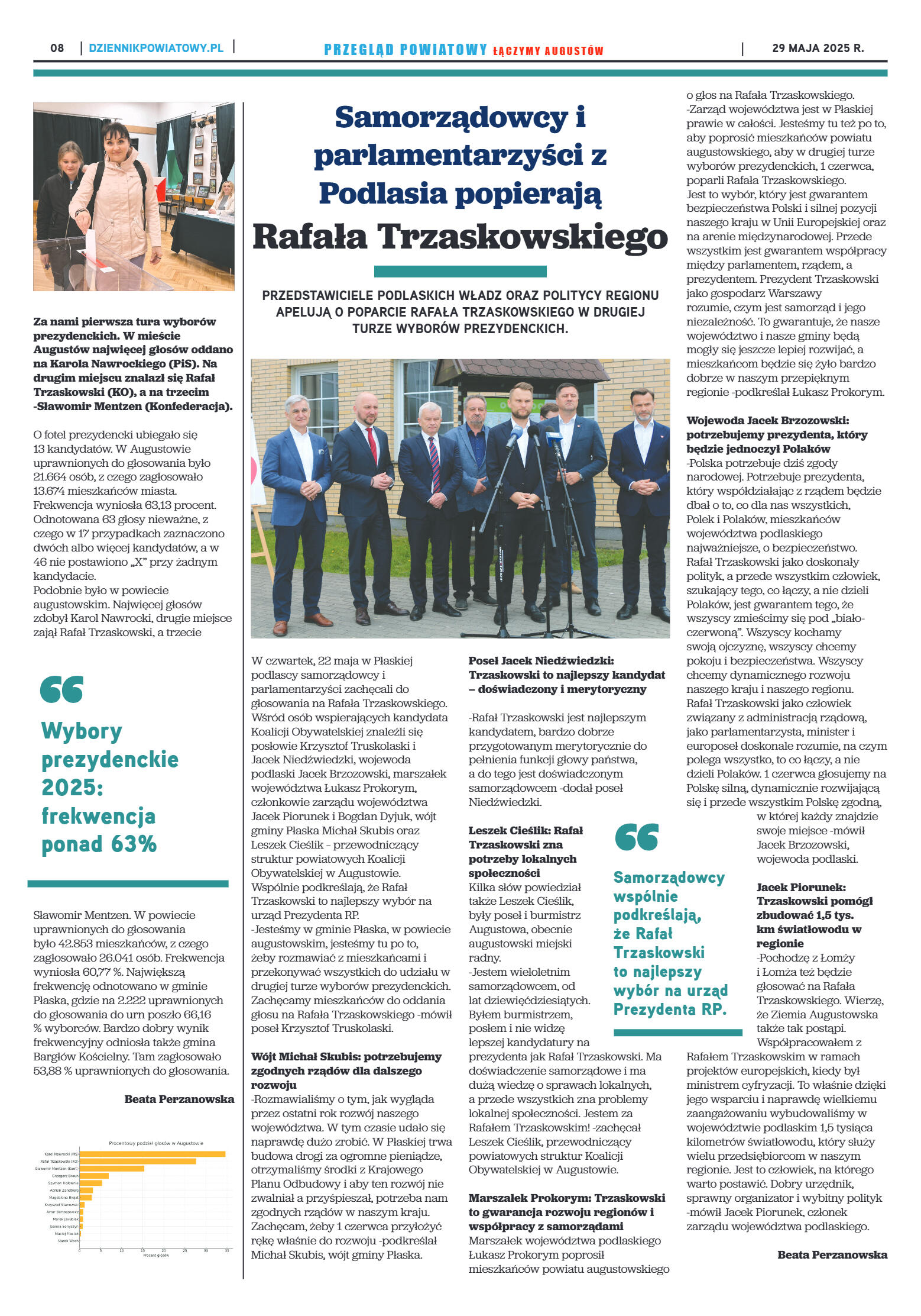 Miesięcznik Przegląd Powiatowy nr 5 z dnia 29 maja - strona 8